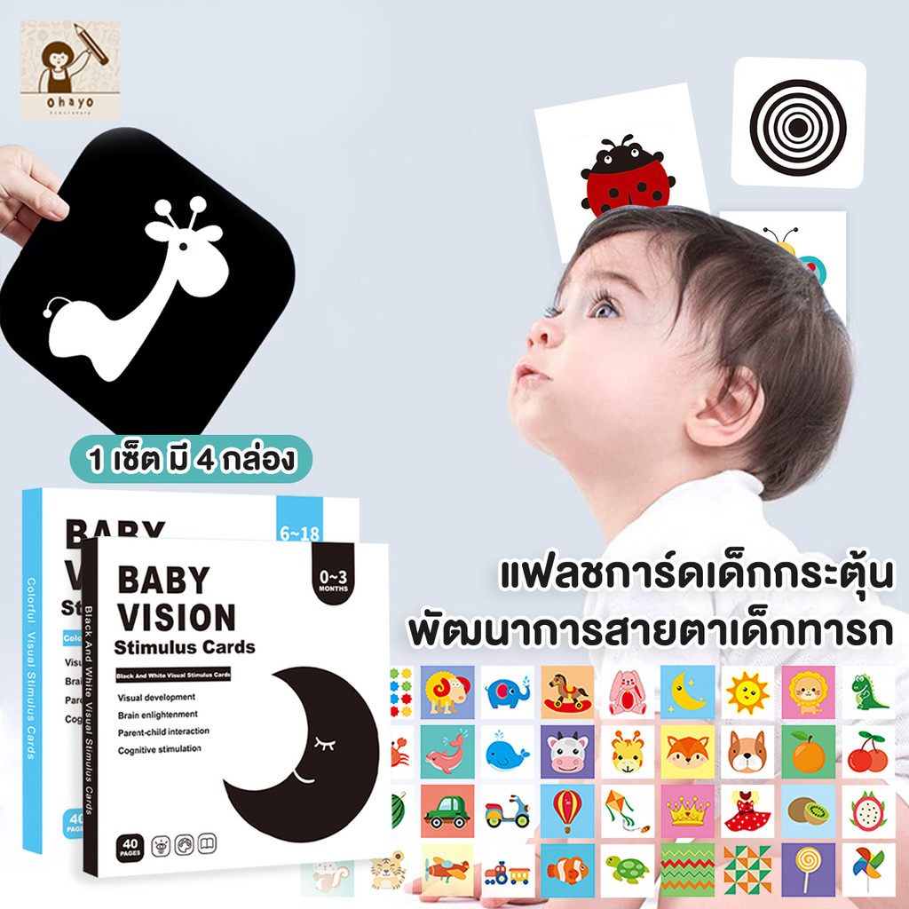 Ohayo แฟลสการ์ด การ์ดกระตุ้นสายตา 0-36เดือน บัตรภาพ flashcard แฟลชการ์ดขาวดำ เด็กทารก การ์ดเสริมพัฒนาการสายตา บัตรภาพ