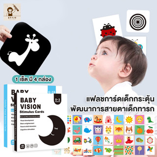 Ohayo แฟลสการ์ด การ์ดกระตุ้นสายตา 0-36เดือน บัตรภาพ flashcar…
