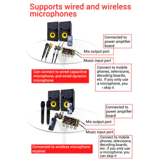 PCBFUN ZK AMP ปรีไมค์คาราโอเกะ แอมป์จิ๋วคาราโอเกะ ปรีไมค์แอมจิ๋ว ไมค์โครโฟน พรีเอฟเฟคบอร์ด DSP
