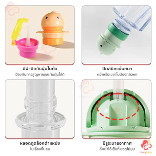 IVORYBABY ฝาปิดขวดน้ําป้องกันเด็กสำลัก จุกขวดน้ํา แบบพกพา ฝาขวดน้ํา ป้องกันการสำลัก ฝาพร้อมหลอดดูด
