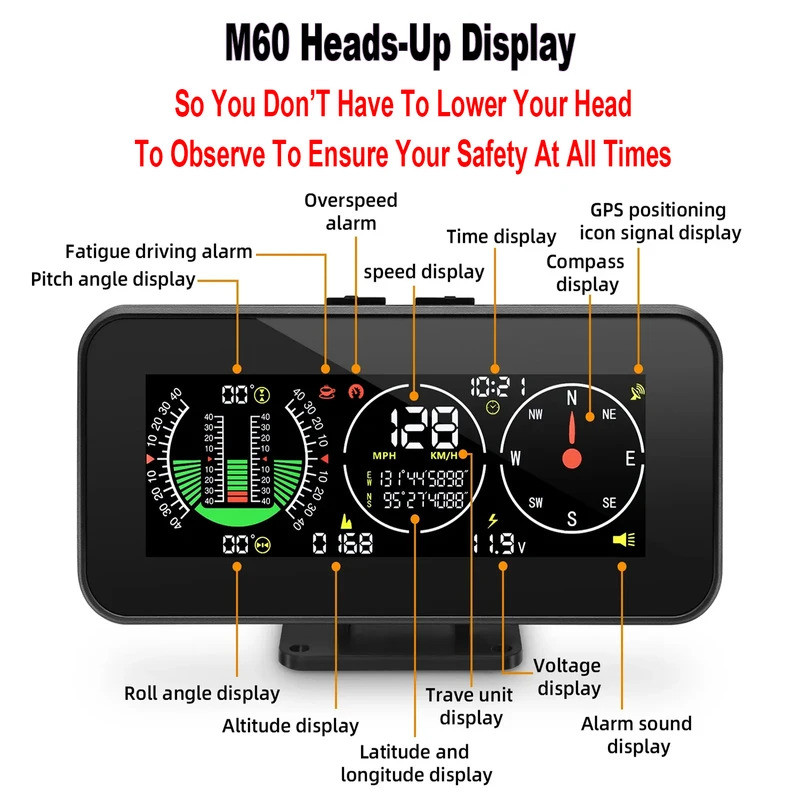 จอแสดงผลรถยนต์ M60 พร้อม GPS เครื่องวัดความเอียงอัจฉริยะ มุมเอียง เครื่องวัดความเอียงในรถ จอแสดงผลคว
