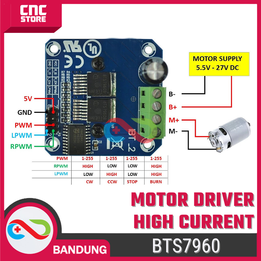 BTS7960 BTS7960B 43A Driver Motor – โมดูลควบคุมรถจักรยานยนต์แบบถอดสูง