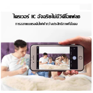 HS MALLหลอดไฟ LED หลอดไฟLED ขั้ว E27 หลอด LED Bulbซุปเปอร์สว่าง