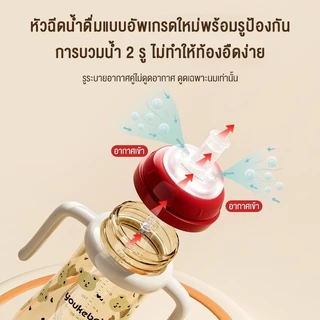 doudou ขวดนม 300ml หลอดดูดนม อัตโนมัติ สามารถตรวจวัดอุณหภูมิได้ ขวดนมเด็ก เหมาะสำหรับเด็กอายุ 1-3 ปี