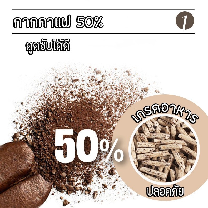 รูปภาพ 2