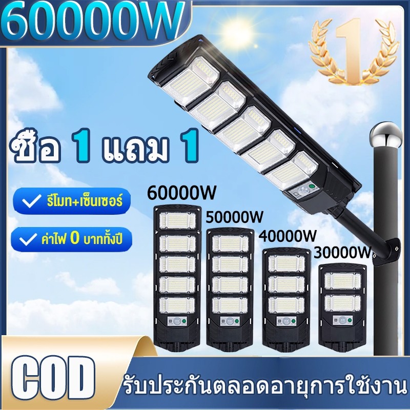 ซื้อ 1 แถม 1 ไฟโซล่าเซลล์ 60000W ไฟโซล่าเซลล์ IP67 กันน้ำและกันฟ้าผ่ Solar Light ไฟเซ็นเซอร์ตรวจจับคน สว่างขึ้นโดยอัตโนมัตตอนกลางคืน
