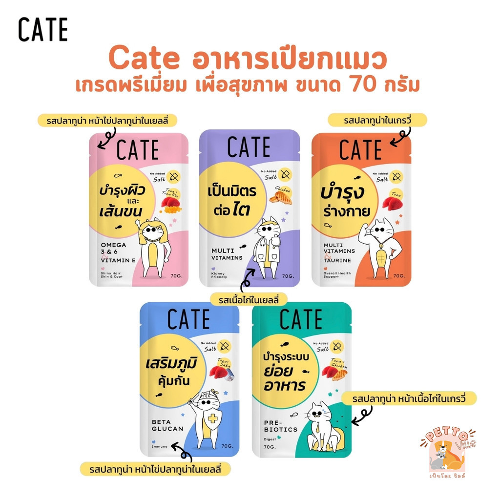 CATE เคท อาหารเปียกแมว เกรดฟรีเมี่ยม เพื่อสุขภาพ มี 5 สูตร ขนาด 70 กรัม