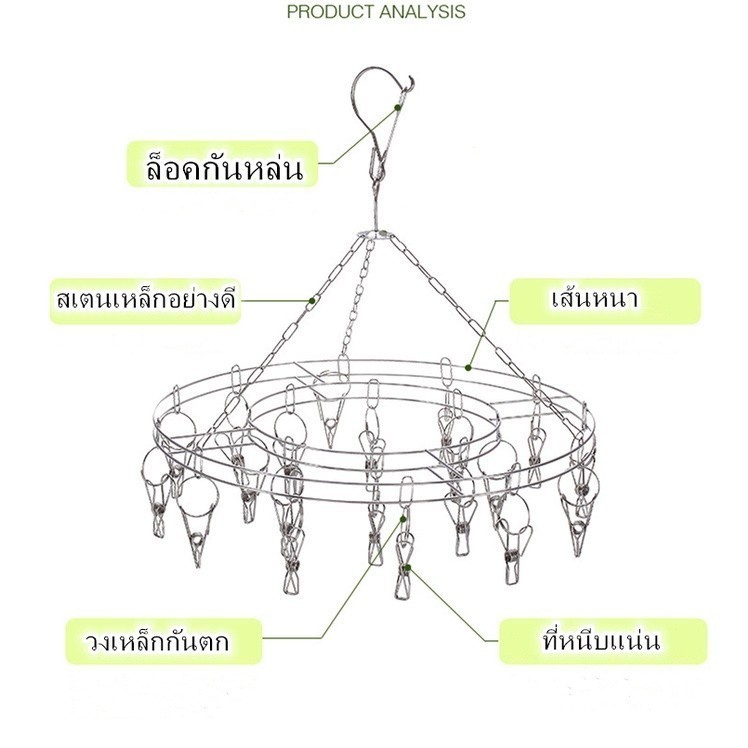 ที่หนีบผ้าสแตนเลส 20-40 ชิ้น หนา 2.5mm ไม่ขึ้นสนิม แข็งแรงทนทาน พร้อมส่ง