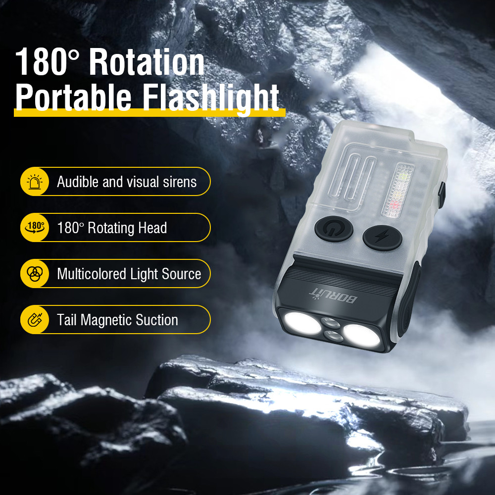 Boruit V20 LED EDC ไฟฉายขนาดเล็ก 1000LM IP67 กันน้ํา 180° หมุน Type-C ชาร์จไฟฉายแคมป์ดูดแม่เหล็กพร้อ