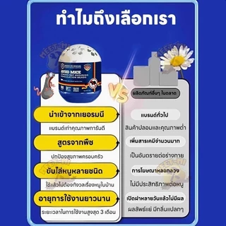 🐭แค่วาง หนูก็หายไป🏠 เจลไล่หนู ไล่หนู กำจัดหนู ยาไล่หนู 150g ใช้งานง่าย ไล่หนูตลอด 24 ชั่วโมง ผลิตจากธรรมชาติ ปลอดภัย