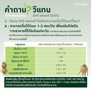 วีแกน (1 กล่อง 30 ซอง) สูตรปกติ วีแกนโปรตีนมัลติ แพลนท์ โปรตีน โปรตีนกิฟฟารีน วีแกนกิฟฟารีน