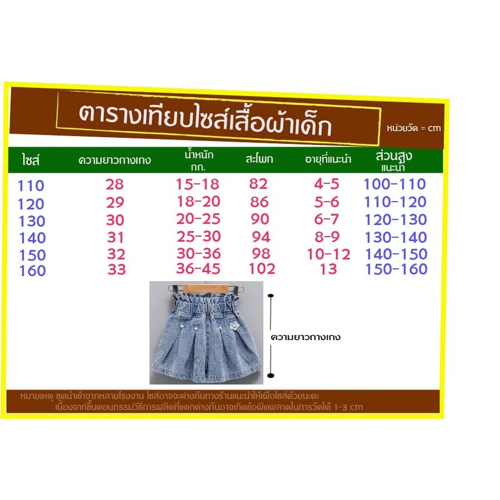 กางเกงยีนส์เด็ก kesorn shop รหัส011-20 แฟชั่นเสื้อผ้าเด็กเก๋ๆน่ารักๆ อินเทรนด์สำหรับน้อง 1-7 ปีโดยประมาณ สำเนา ราคา ถูกที่สุด ดีลบีเคเค แกลเลอรีภาพที่ 8