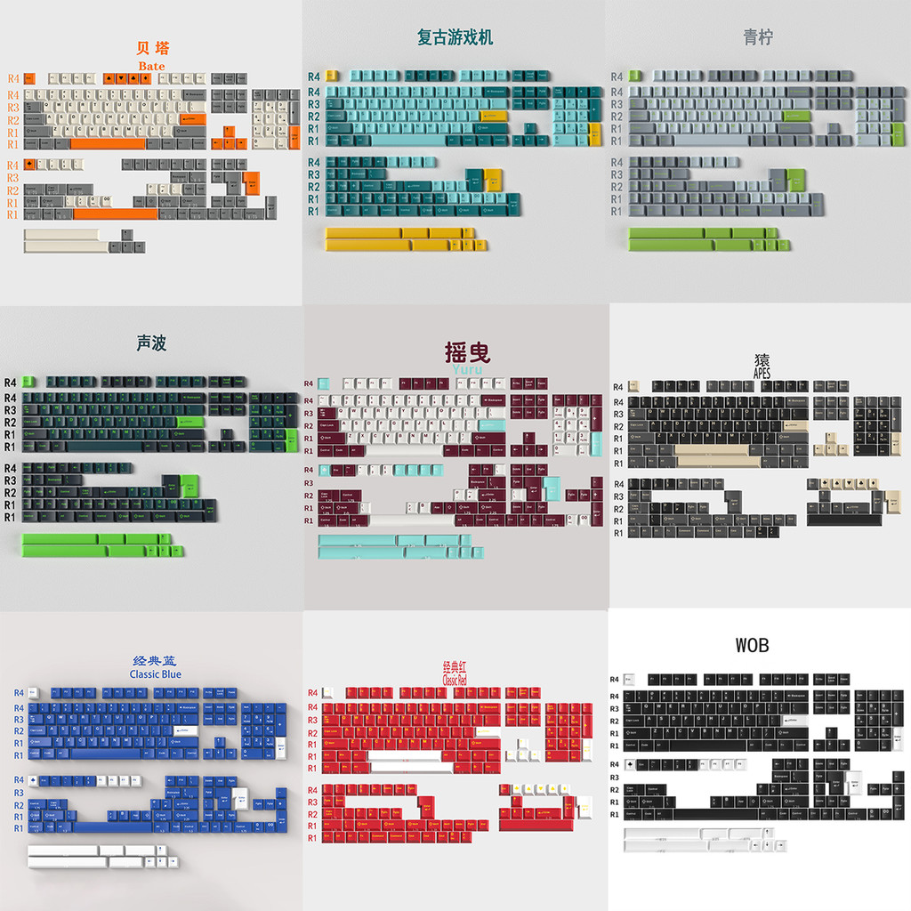 160keys GMK Keycaps Double shot ABS Cherry Profile keycap ชุดสําหรับคีย์บอร์ดแบบกลไก
