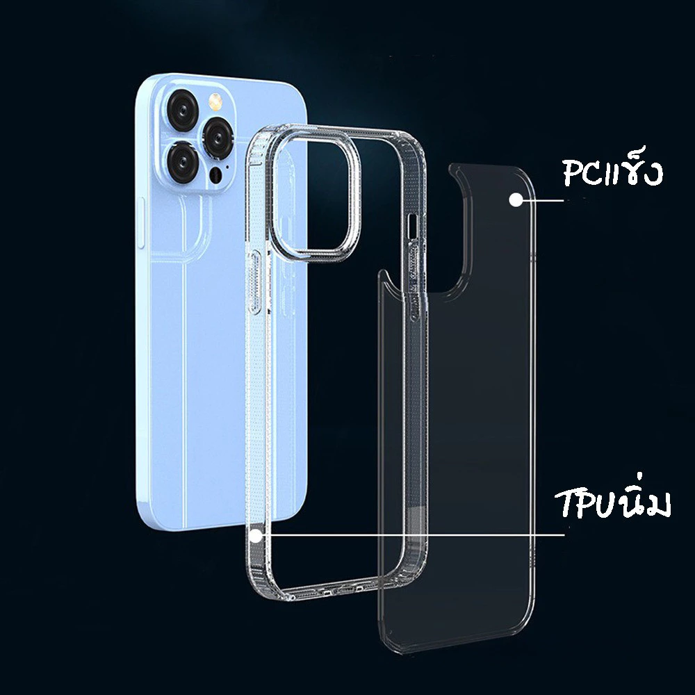 เคสใส สำหรับ iPhone case ไอโฟน TPU PC เคสกันกระแทก 16 Pro Max 15 plus 14 13 12 11 XS Max XR X 8p 7p thumbnail 7
