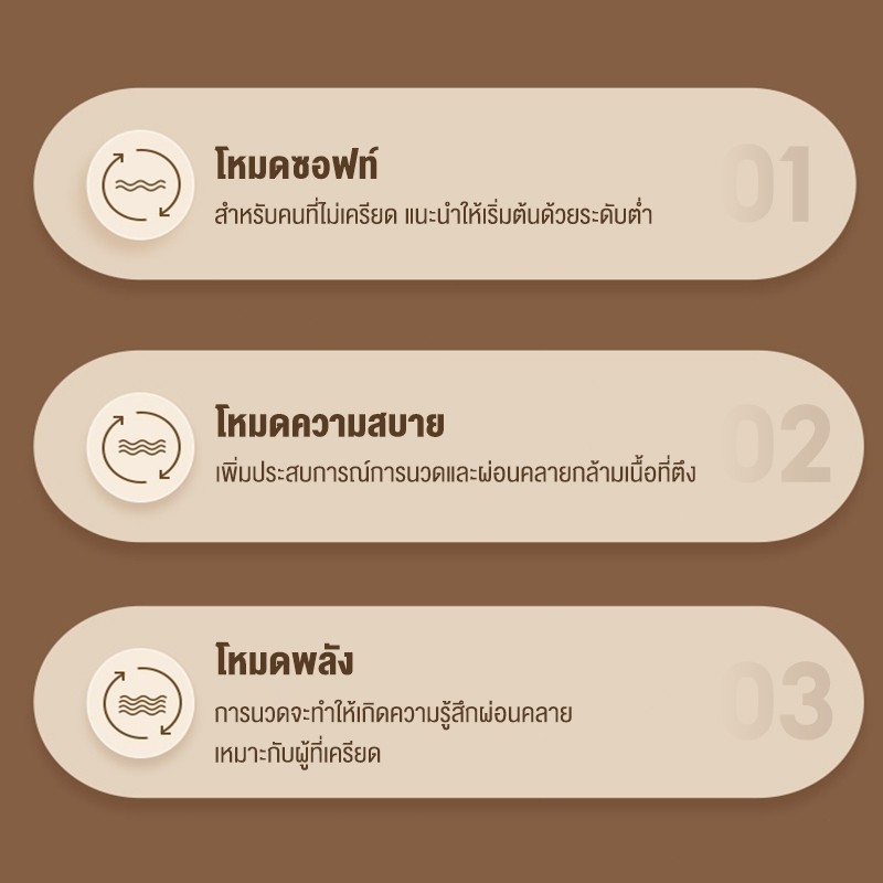 Srabuy หมอนนวดสามเหลี่ยมอเนกประสงค์ หมอนนวดคอและหลัง หมอนนวดอัจฉริยะแบบให้ความร้อน การกำหนดเวลาอย่างชาญฉลาด - รูปที่ 3