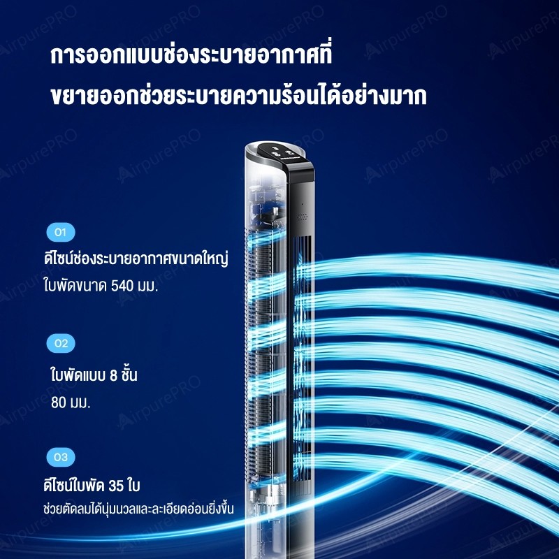 Klein พัดทาวเวอร์ไม่มีใบ, มีรักษาความปลอดภัย, ปรับ 3 ระดับลมเอง, รีโมท, ระบบอัจฉริยะ, เสียงเงียบ, สั่น 90 องศา
