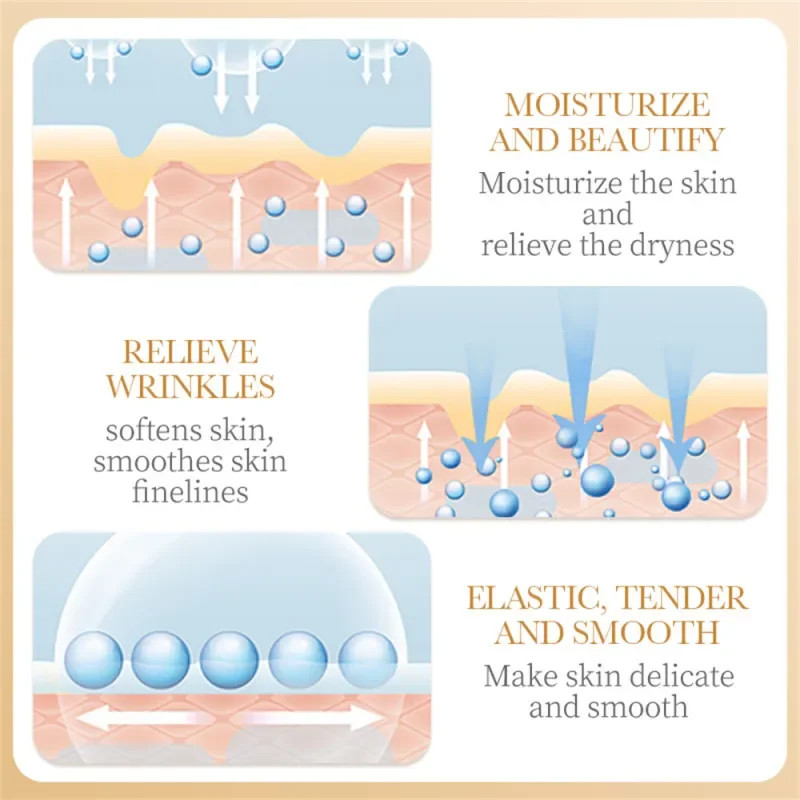 Beauty หน้ากากเซรั่มบำรุงผิว 25g มาสก์คอลาเจนเติมความชุ่มชื้น SADOER มาส์กหน้า บำรุงผิวหน้าความงาม ราคา ถูกที่สุด ดีลบีเคเค แกลเลอรีภาพที่ 4