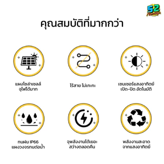 ไฟโซล่าเซลล์ Solar light 3 LED ไฟติดคานกำแพงโซล่า แสงเหลือง/แสงขาว กันฝน เปิดปิดอัตโนมัติ ไฟติดบันได ไฟกำแพง. ไฟรั้ว.