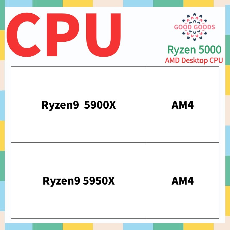 Ryzen9 5900X Ryzen9 5950X AMD Ryzen 5000 โปรเซสเซอร์เดสก์ท็อป CPU ซ็อกเก็ต AM4 1331Pin