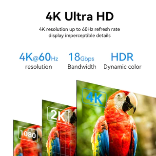 Vention สาย HDMI 2.0 สำหรับเกมและภาพยนตร์ 4K@60Hz การ์ดจอ เสียง 3D สําหรับทีวี โปรเจคเตอร์