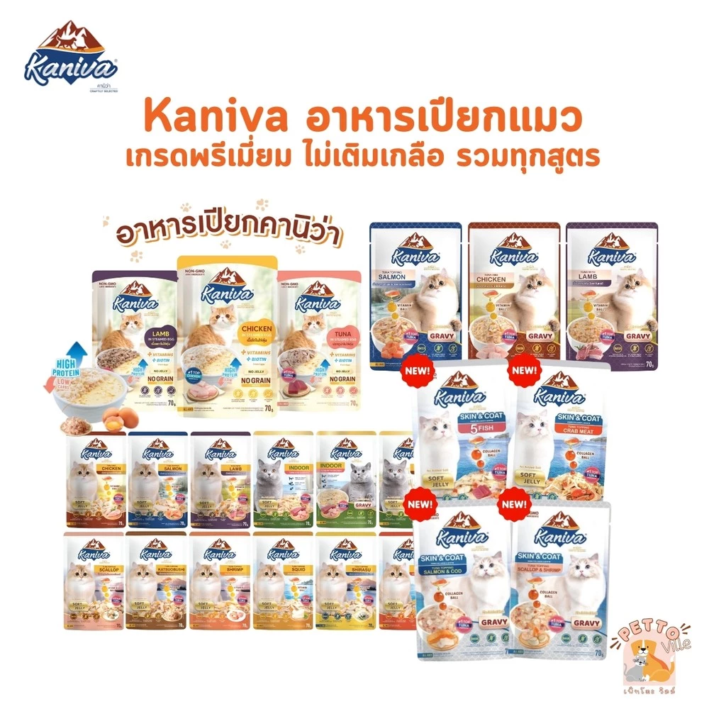 Kaniva อาหารเปียกแมว เปียกแมว คานิว่าเพาซ์ ผสม Vitamins Ball ขนาด 70 กรัม