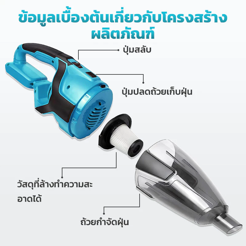 PINSEN เครื่องดูดฝุ่นแบบมือถือ ไร้สายพลังดูดขนาดใหญ่ 10000pa กำลังไฟ140W เสียงรบกวนต่ำแบต Makita เครื่องดูดฝุ่นแบตเตอรี่ thumbnail 3