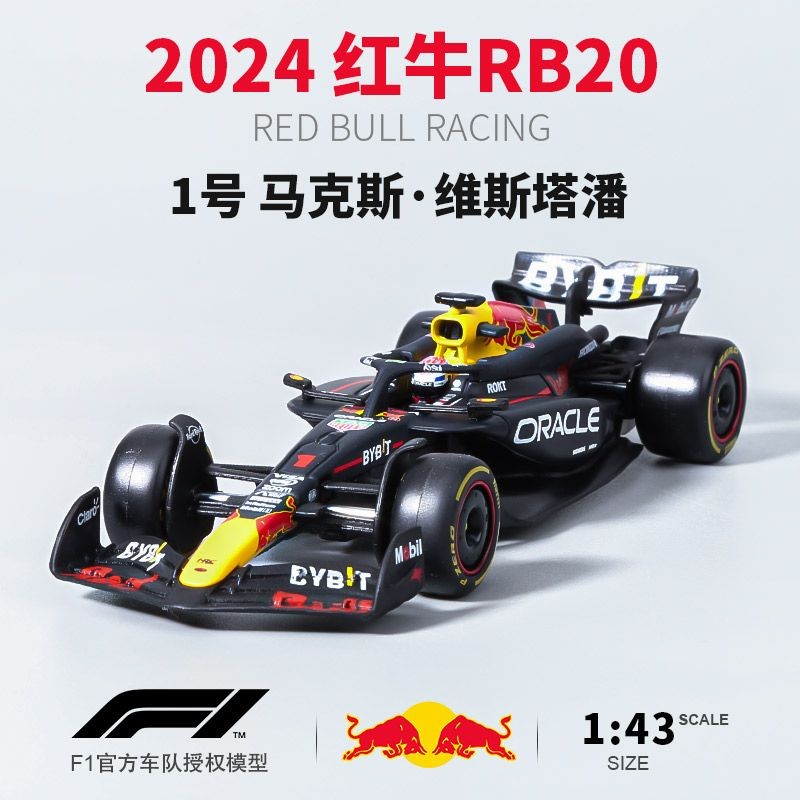 [รายละเอียด Full Score] Better Than America F1 Model 1: 43 Red Bull RB20 Vista Pan Ferrari Formula C