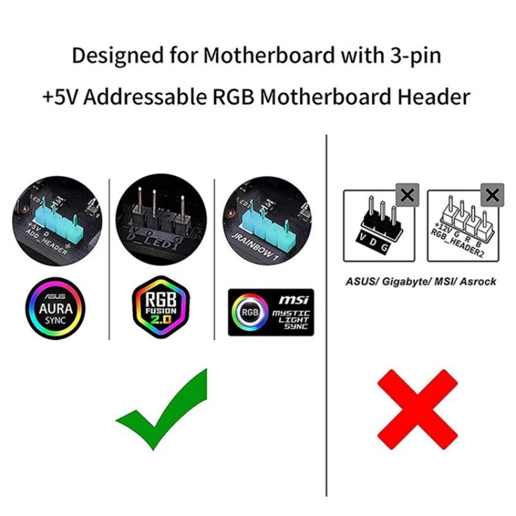 จัดส่งใน24ซม.Coolmoon 3Pin To 4Pin 6Pin 5V ARGB สายเคเบิ้ลอะแดปเตอร์ควบคุมพัดลม - รูปที่ 5