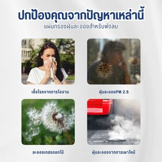 แผ่นกรองอากาศ สำหรับพัดลม กรองฝุ่น ฝุ่นละออง หรือละอองเกสร แผ่นกรองฝุ่น ใช้ได้กับพัดลมขนาด 14" 16" 18" ติดตั้งง่าย