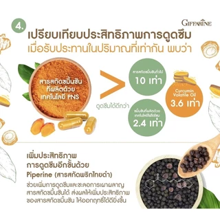 ขมิ้นชันสกัด กิฟฟารีน สกัดเข้มข้น 7 เท่า CURCUMA C-E MAXX GIFFARINE