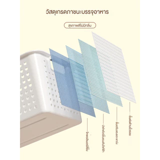 กล่องเก็บของ กล่องพลาสติก ตะกร้าอเนกประสงค์สีขาว ตะกร้าเหลี่ยม ใส่ของใช้ทั่วไ ประหยัดพื้นที่ มี 6 ขนาด