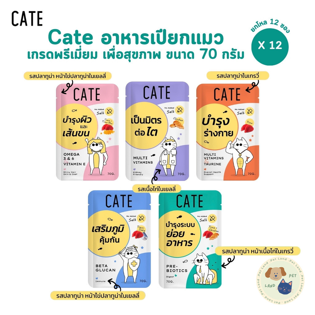 CATE เคท [12 ซอง] อาหารเปียกแมว เกรดฟรีเมี่ยม เพื่อสุขภาพ มี 5 สูตร ขนาด 70 กรัม