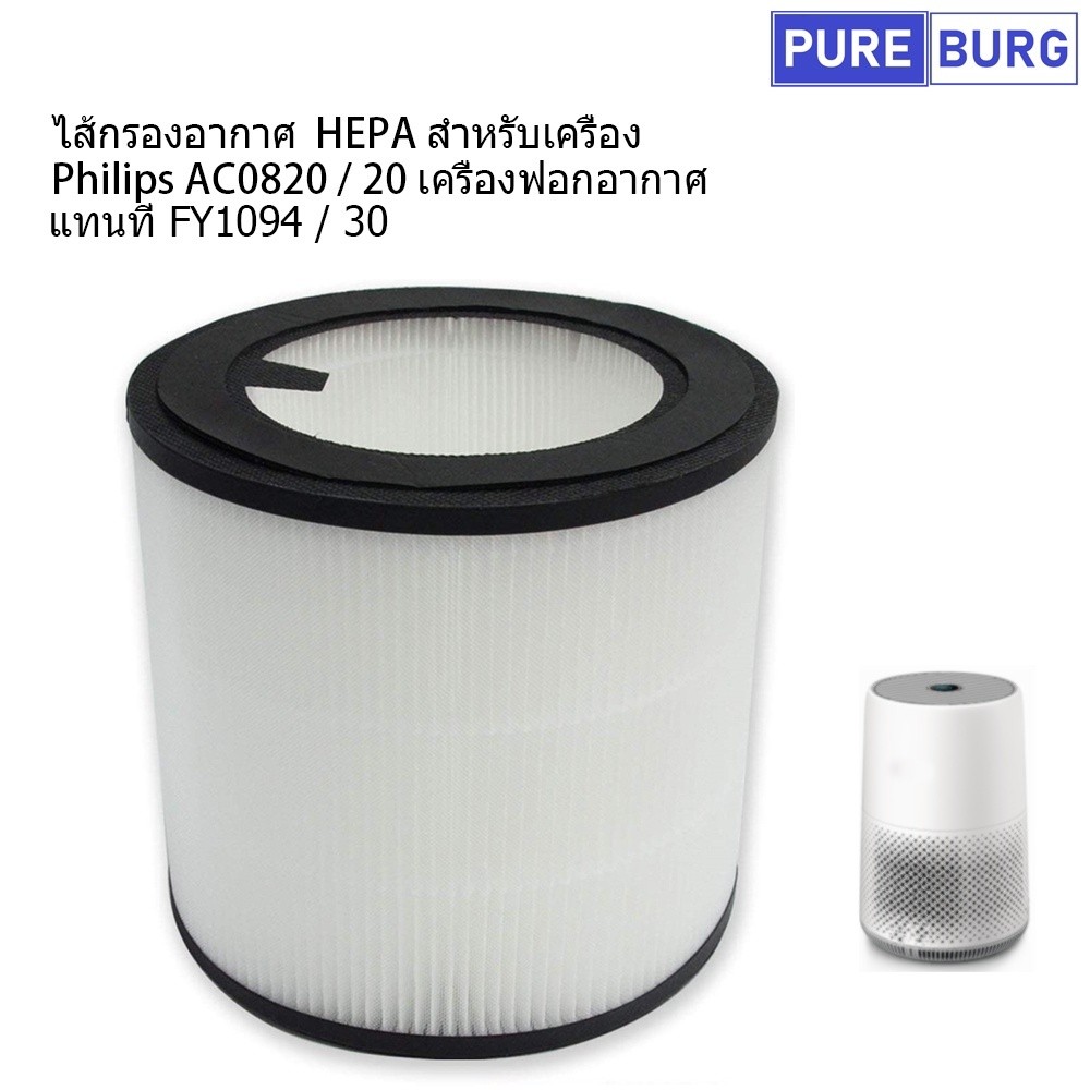 Philips Ac0820/20 Fy0194/30 เครื่องฟอกอากาศ HEPA กรองอากาศ