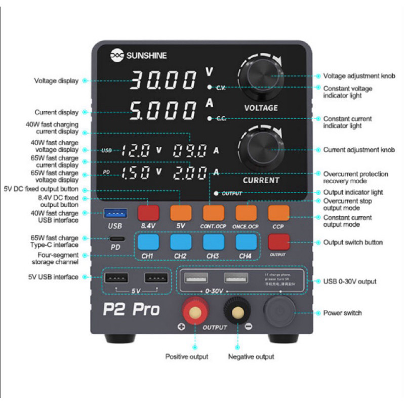 พาวเวอร์ซับพลายSunshine P2 Pro 5A 30V เครื่องจ่ายไฟ DC ควบคุมอัจฉริยะ 220V/110V