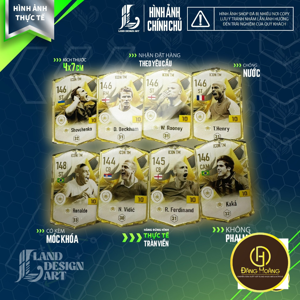 พวงกุญแจผู้เล่น - การ์ดแสดงผล FC Online (FO4)