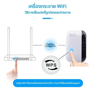 Wifi Repeater ตัวกระจายสัญญาณไวไฟ 2.4GHz 300Mbps WiFi ตัวดูดเพิ่มความแรงสัญญาณไวเลส