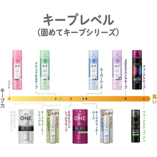 KAO cape 3D สเปรย์ล็อคลอน 2 ขนาด (180/300g) 3 สูตร (เขียว Nature & Keep/ฟ้า Super Hard/ม่วง Extra Keep)