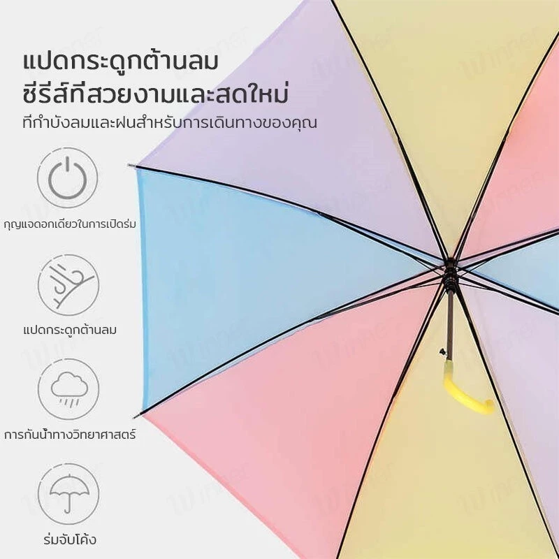 YTL ร่มใสสไตล์ญี่ปุ่น ร่มกันฝน thumbnail 7