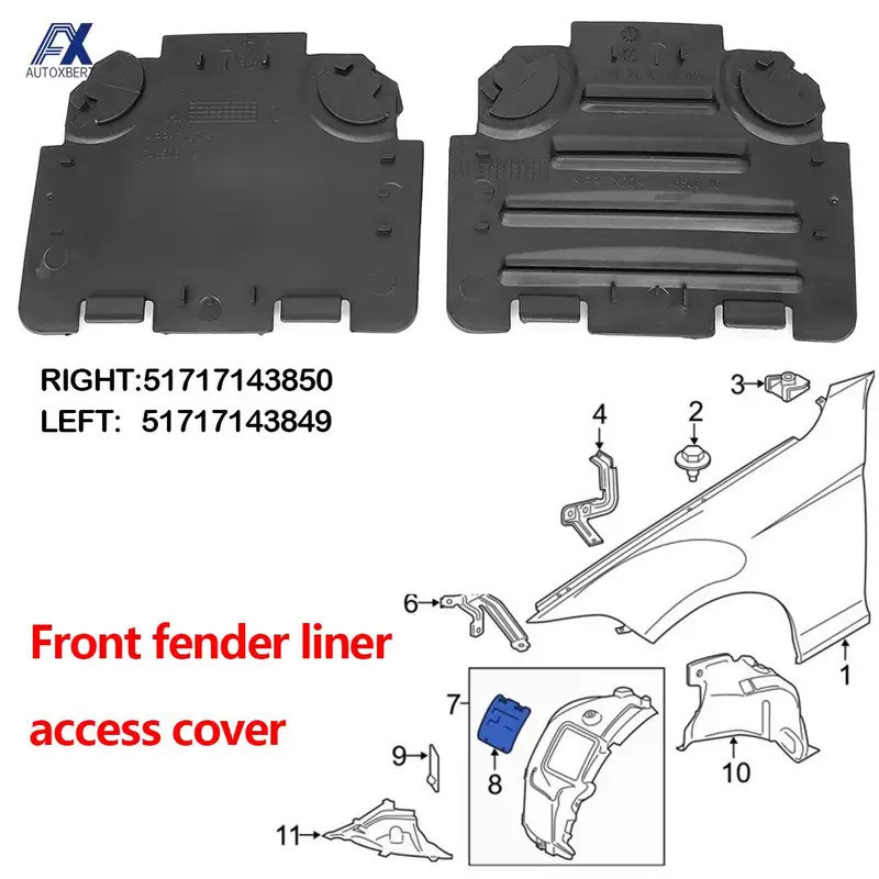 สําหรับ BMW E82 E88 E90 E91 ล้อหน้า Arch Fender Liner Access แผงฝาปิดไฟหน้าเปลี่ยนหลอดไฟ 51717143850 51717143849