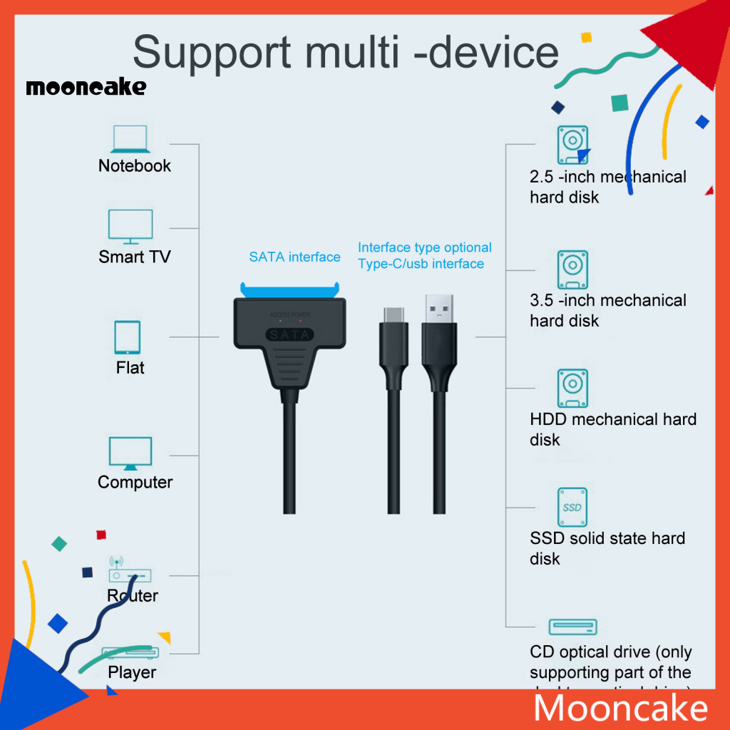 ขนมไหว้พระจันทร์| สายเคเบิลข้อมูล TPE SSD อุปกรณ์เสริมคอมพิวเตอร์ USB30 Type-C ถึง 25/3 นิ้ว SATA ฮา