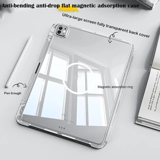 เคส ลาย สําหรับ IPad 10th Air 5th Air4 10.9 นิ้ว Pro 11 2018-2022 8.3 นิ้ว 2019 10.2 7 8 9th เคสไอแพด
