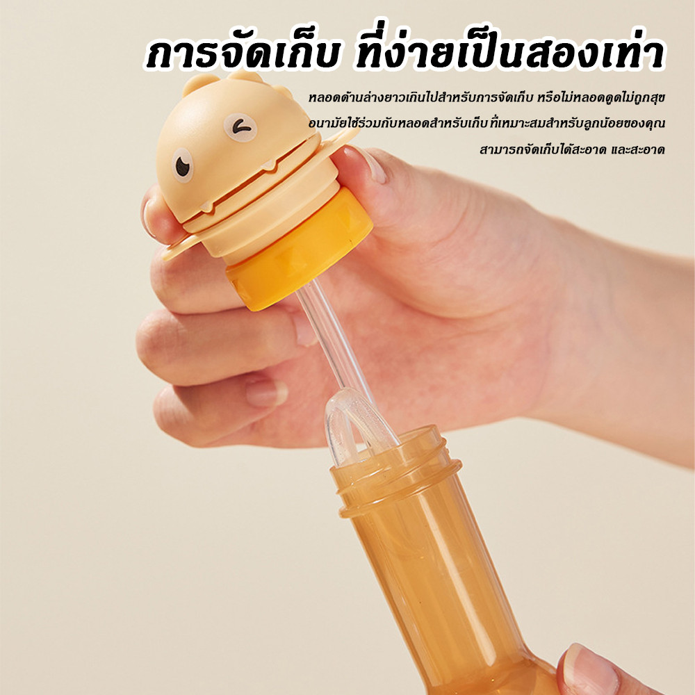 หัวแปลงฝาขวดป้องกันการสําลัก Portabl, ฝาปิดจิบทารกสําหรับเด็กพร้อมหลอดตัวแปลงฟางสําหรับเด็ก - รูปที่ 3