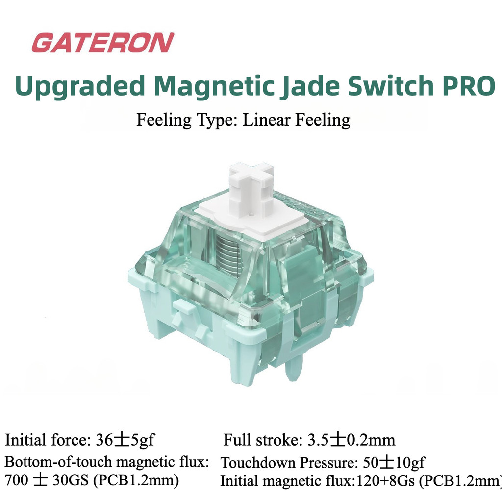 Gateron สวิตช์หยกแม่เหล็ก Gaming & Magnetic Jade Pro ฝาครอบกันฝุ่นคีย์บอร์ด
