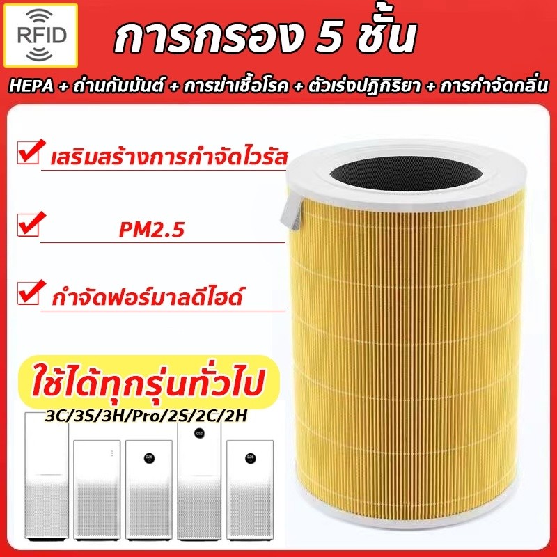 Clearnew เครื่องฟอกอากาศไวรัสพร้อมตัวกรอง Rfidaircleaner สําหรับรุ่นทั่วไป 3C/3S/3H/Pro/2S/2c/2H