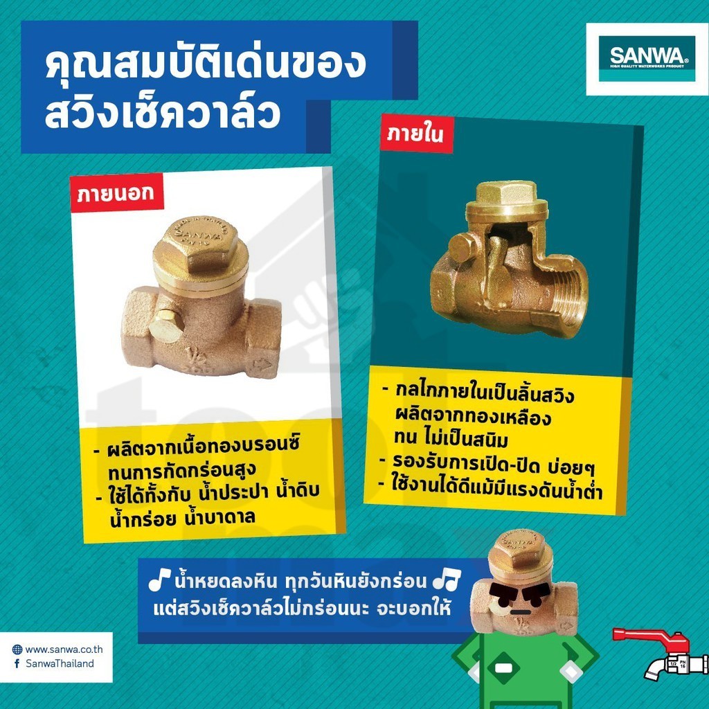 SANWA สวิงเช็ควาล์ว ขนาด 1/2″ ถึง 1.1/2″ เช็ควาล์วทองเหลืองซันวา กันย้อน ราคา ถูกที่สุด ดีลบีเคเค แกลเลอรีภาพที่ 3