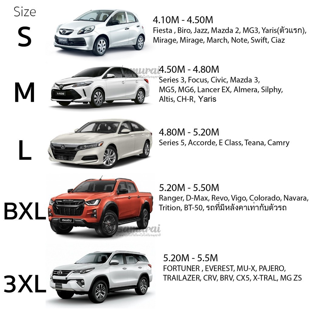ผ้าคลุมรถ ((รุ่นใหม่ล่าสุด!)) ทุกรุ่น เก๋ง กะบะ ไซต์ S M L XXL ผ้าคลุมรถยนต์ ผ้าคลุมรถกระบะ car covers waterproof - รูปที่ 4