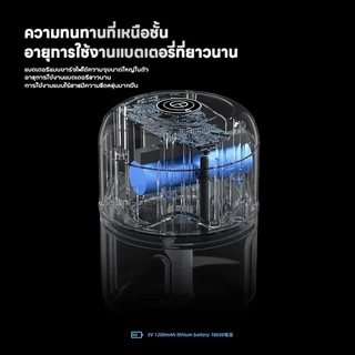BUJOY เครื่องปั่นกระเทียม พริก 150/250ML ไร้สาย USB ปั่นละเอียด บดเนื้อ บดกระเทียมไฟฟ้า