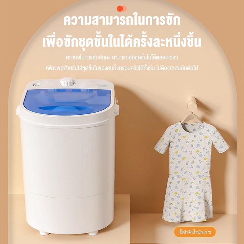 รูปภาพ 4