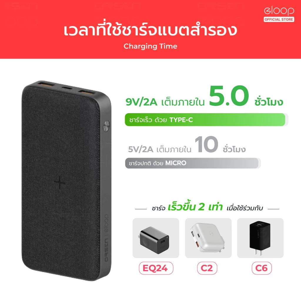 Orsen EW40 by Eloop แบตสำรองไร้สาย 20000mAh 15W thumbnail 5