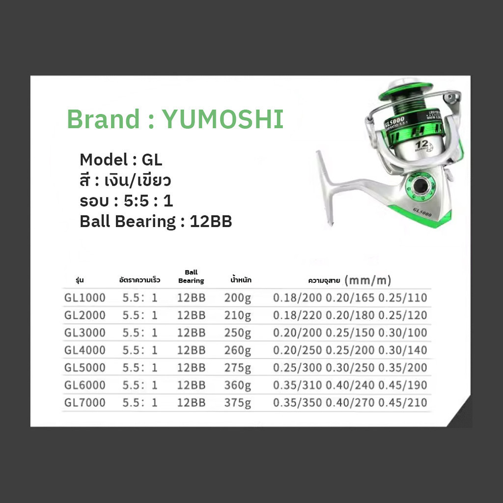 รอกสปินนิ่ง Yumoshi สปูนโลหะ รุ่น GL1000-5000 Spinning Reel  5.5: 1 / 12 BB รอกตกปลา อุปกรณ์ตกปลา - รูปที่ 6
